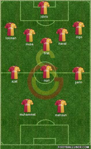 Galatasaray SK Formation 2011