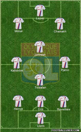 Olympique Lyonnais Formation 2011