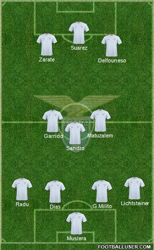 S.S. Lazio Formation 2011