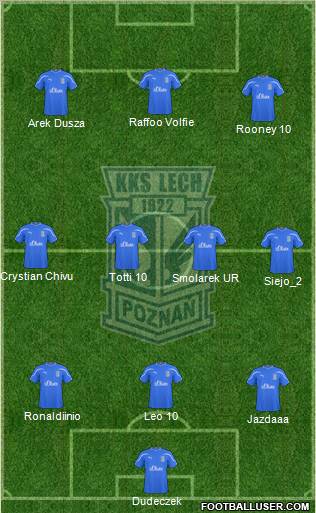 Lech Poznan Formation 2011