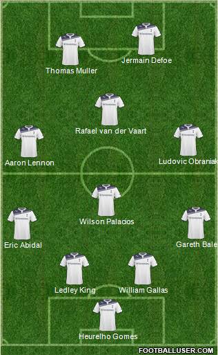 Tottenham Hotspur Formation 2011