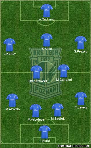 Lech Poznan Formation 2011