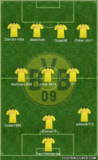 Borussia Dortmund Formation 2011