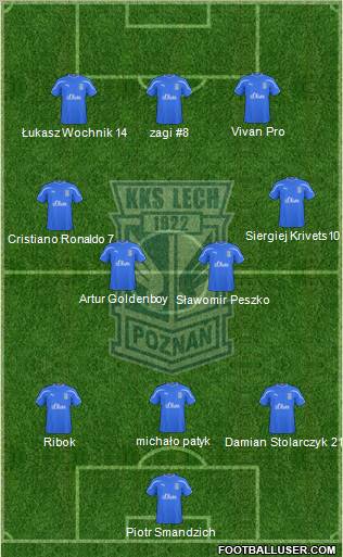 Lech Poznan Formation 2011