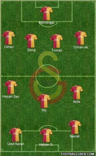 Galatasaray SK Formation 2011