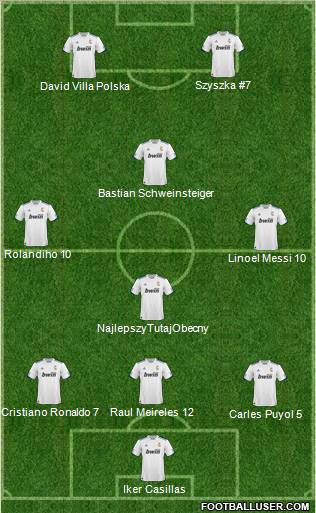 R. Madrid Castilla Formation 2011