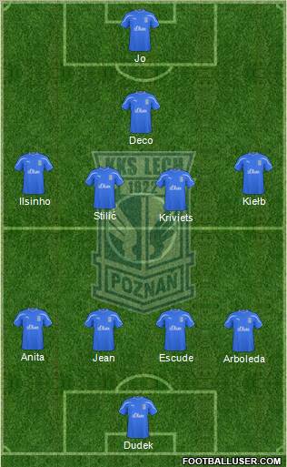 Lech Poznan Formation 2011