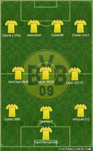 Borussia Dortmund Formation 2011