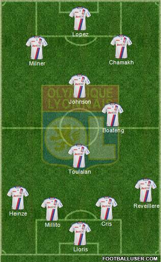 Olympique Lyonnais Formation 2011