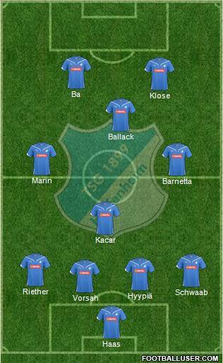 TSG 1899 Hoffenheim Formation 2011