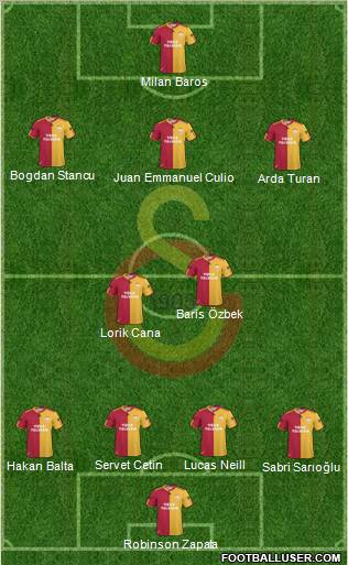 Galatasaray SK Formation 2011