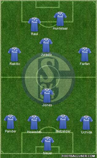 FC Schalke 04 Formation 2011