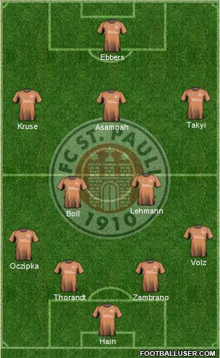 FC St. Pauli Formation 2011