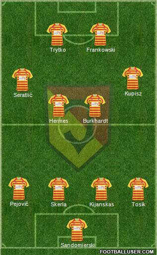 Jagiellonia Bialystok Formation 2011