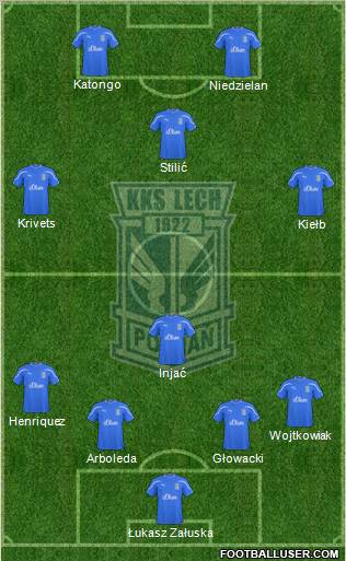 Lech Poznan Formation 2011