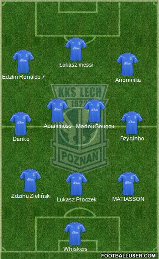 Lech Poznan Formation 2011