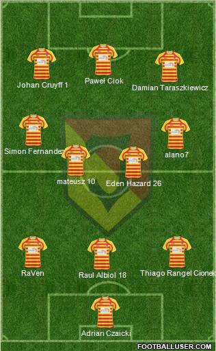 Jagiellonia Bialystok Formation 2011