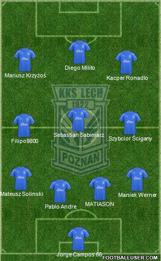 Lech Poznan Formation 2011