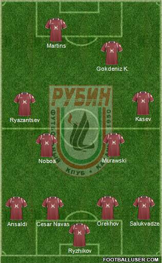 Rubin Kazan Formation 2011