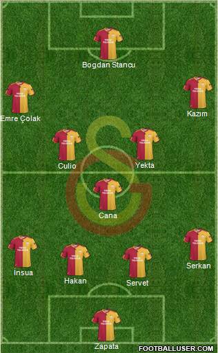 Galatasaray SK Formation 2011