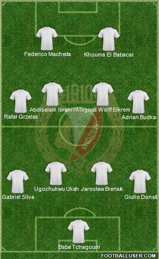 Widzew Lodz Formation 2011