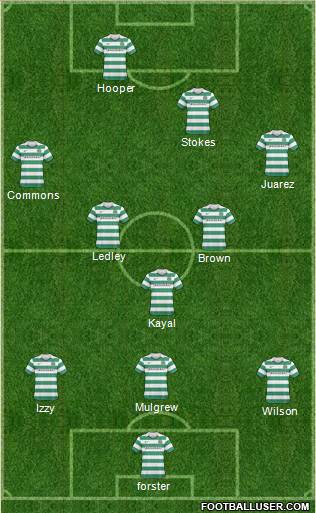 Celtic Formation 2011