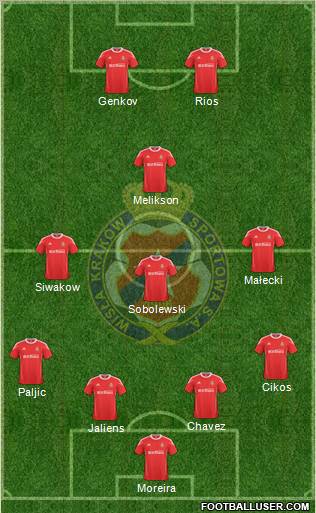 Wisla Krakow Formation 2011