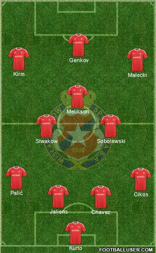 Wisla Krakow Formation 2011