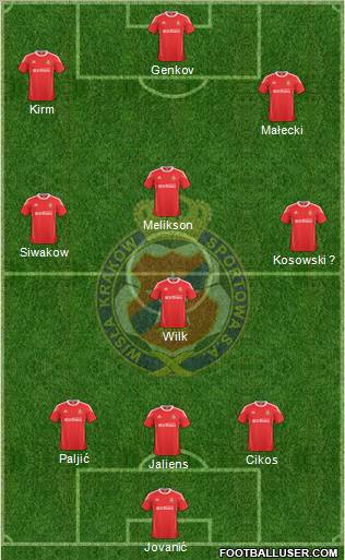 Wisla Krakow Formation 2011