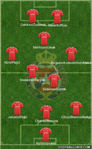 Wisla Krakow Formation 2011