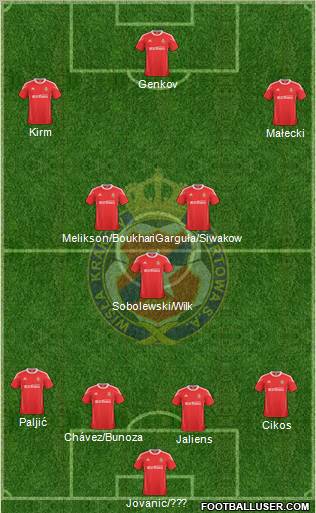 Wisla Krakow Formation 2011