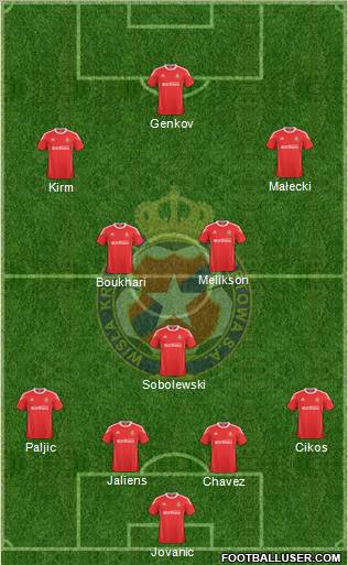 Wisla Krakow Formation 2011