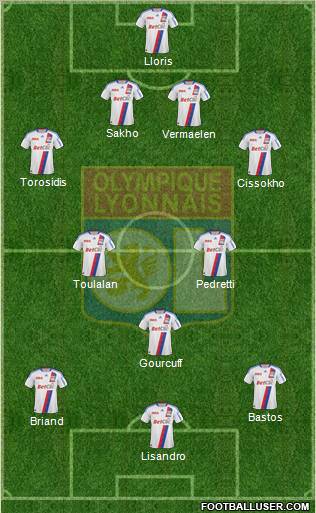 Olympique Lyonnais Formation 2011