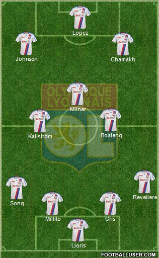 Olympique Lyonnais Formation 2011