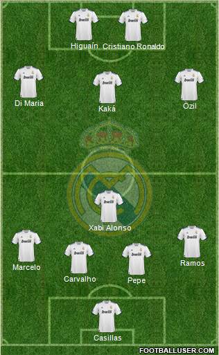 Real Madrid C.F. Formation 2011