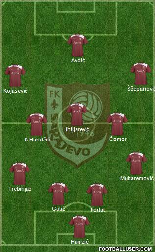 FK Sarajevo Formation 2011