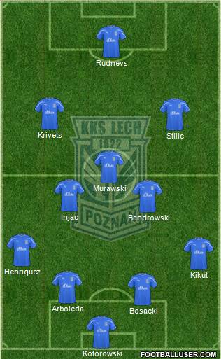 Lech Poznan Formation 2011