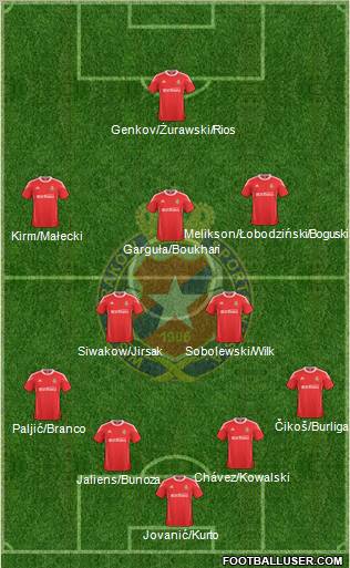 Wisla Krakow Formation 2011