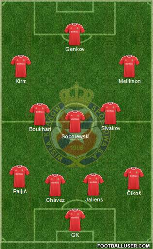 Wisla Krakow Formation 2011