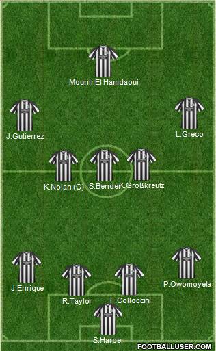 Newcastle United Formation 2011