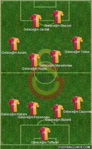 Galatasaray SK Formation 2011