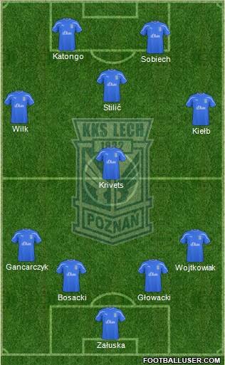 Lech Poznan Formation 2011