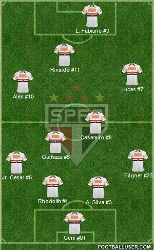 São Paulo FC Formation 2011