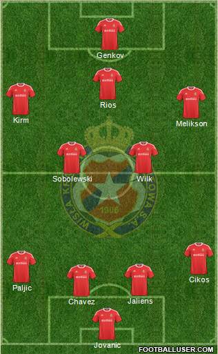 Wisla Krakow Formation 2011