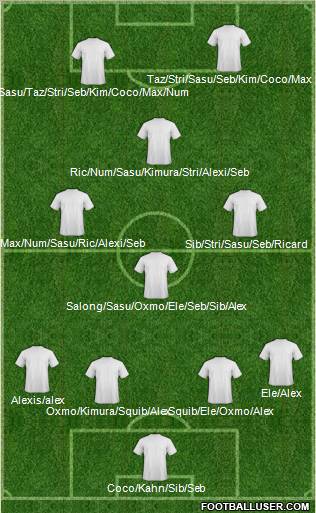 Dream Team Formation 2011