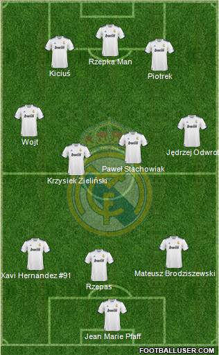 Real Madrid C.F. Formation 2011