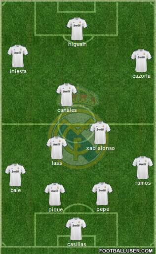 Real Madrid C.F. Formation 2011