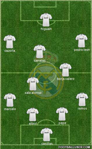 Real Madrid C.F. Formation 2011