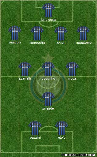 F.C. Internazionale Formation 2011