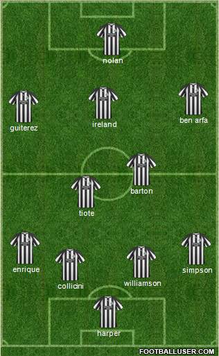 Newcastle United Formation 2011